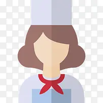 阿凡达图标