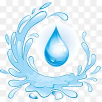 水滴