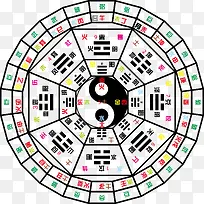 矢量八卦素材图片下载页面_图片编号10519617-PNG素材网