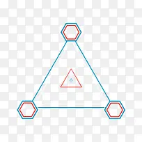 电子科技三角
