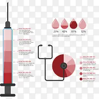 矢量手绘血液扁平信息