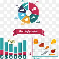 矢量手绘食物数据