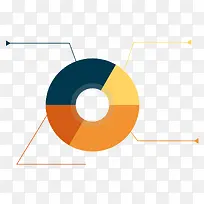 彩色环形图表