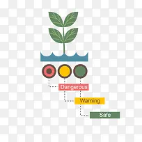 红绿灯数据图矢量素材