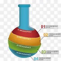 矢量瓶子流程图