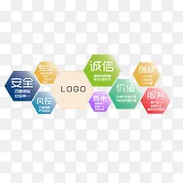 彩色logo墙素材