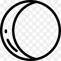 Moon相图标