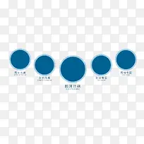 异形导航 页面导航