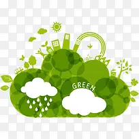 绿色环保清新节能城市