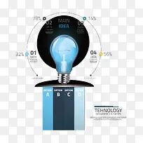 矢量灯泡创意图案