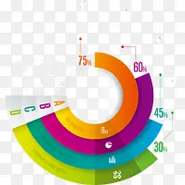 矢量彩色立体圆环图表