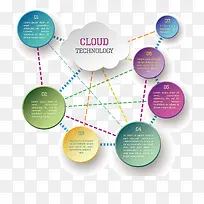 云线条圆环信息分类ppt装饰矢