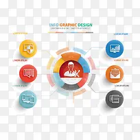 矢量彩色信息图