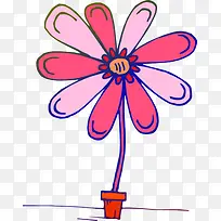 花