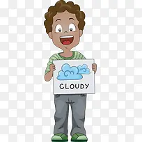 cloudy多云