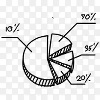 手绘圆形饼图标签