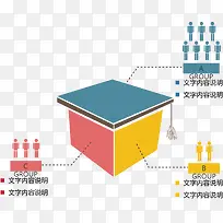 创意事物产生分类说明图