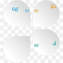 矢量数字分类