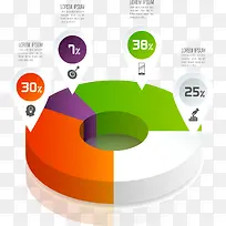 商务信息图表示意图