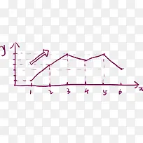 高考数学题元素