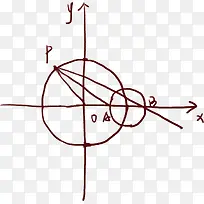 高考主题数学题元素