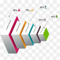 矢量立体方图形素材