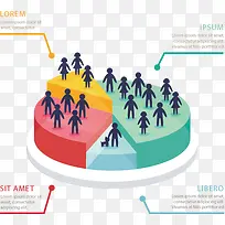 矢量手绘立体饼状图