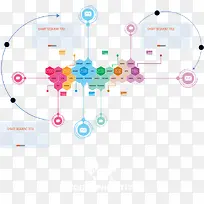 矢量彩色六边形图表