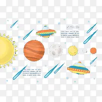 土星飞船外太空太阳