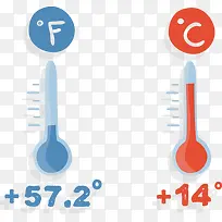 矢量卡通温度计