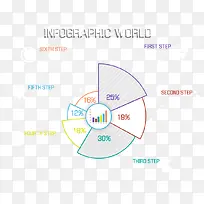 矢量饼形图商务图表