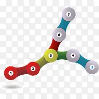 矢量立体几何顺序表