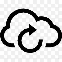 更新Cumulus-Weather-icons