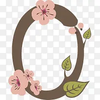 数字