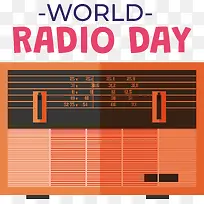 世界无线电日-世界无线电日
