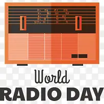 世界无线电日-世界无线电日