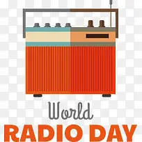 世界无线电日-世界无线电日