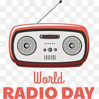 世界无线电日-世界无线电日