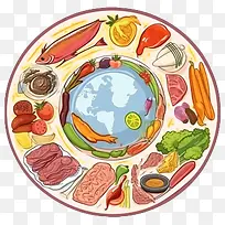 世界粮食日-世界粮食日